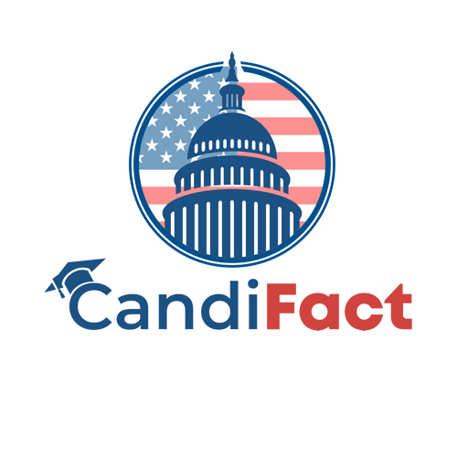 Candifact Logo